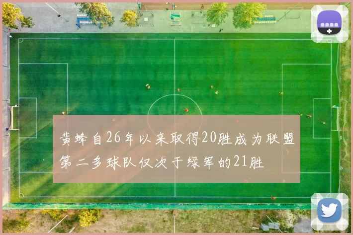黄蜂自26年以来取得20胜成为联盟第二多球队仅次于绿军的21胜